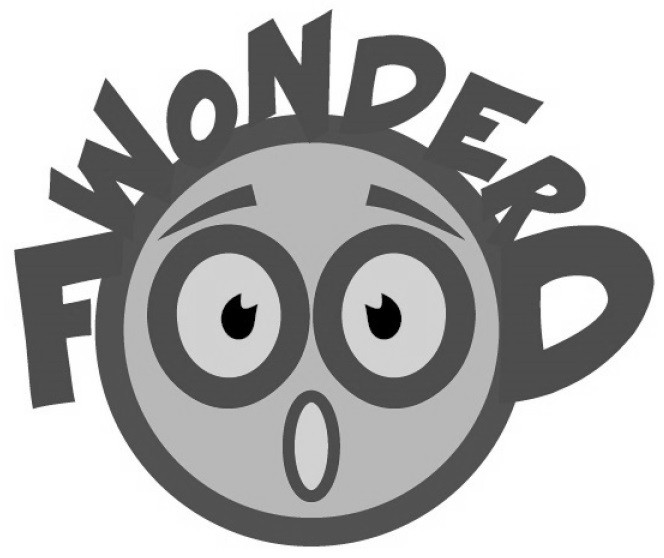 fwonderd
