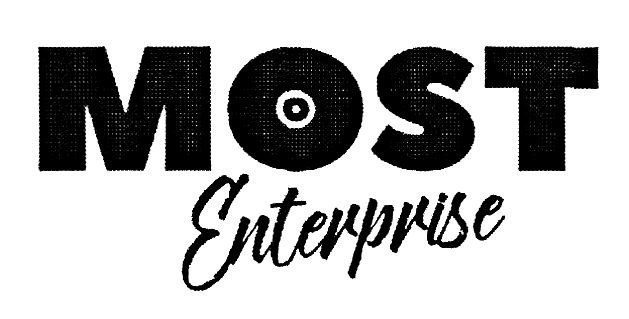 most enterprise