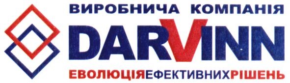 виробнича компанія еволюція ефективних рішень