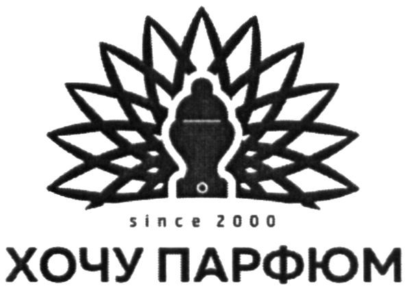 хочу парфюм