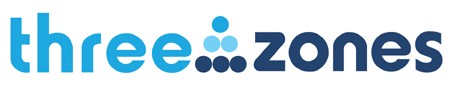 three zones