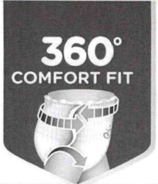 comfort fit