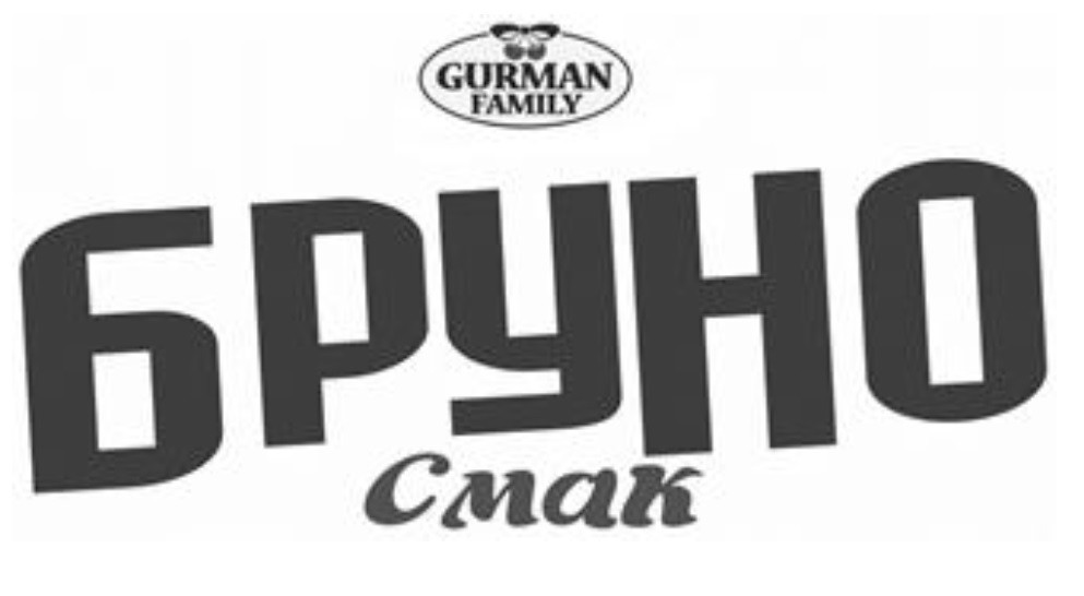 gurman family