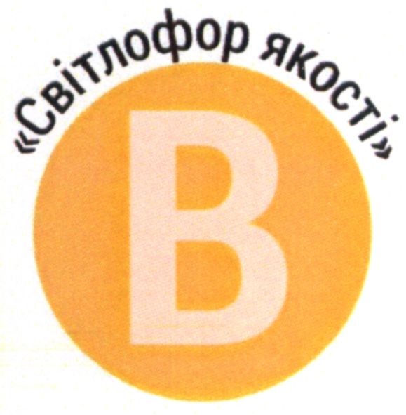 світлофор якості