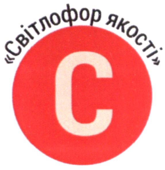 світлофор якості
