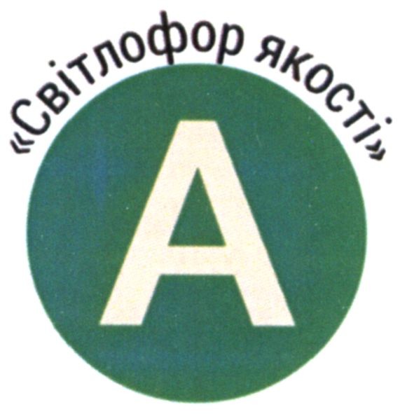 світлофор якості