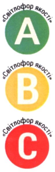світлофор якості
