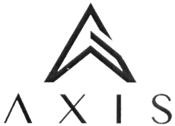 axis