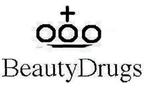 beauty drugs