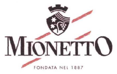 fondata nel 1887