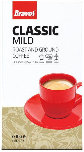 roast and ground coffee