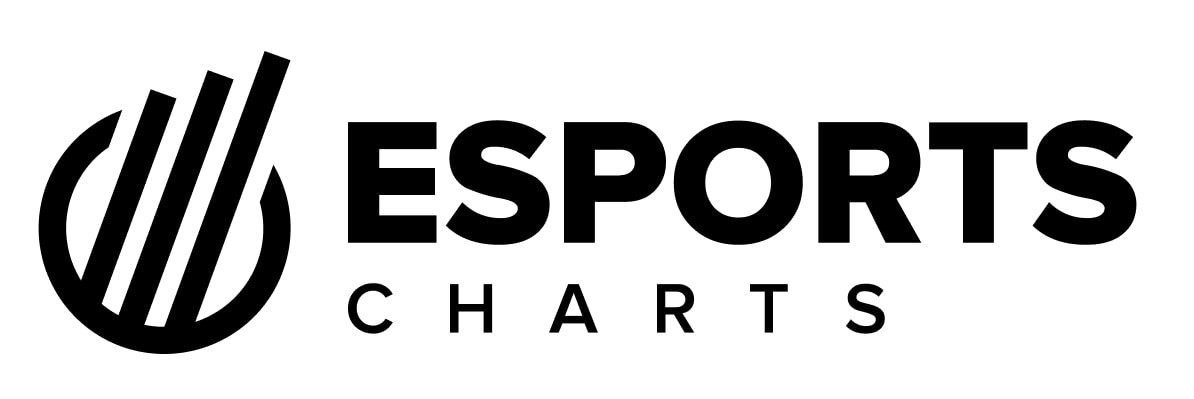 esports charts