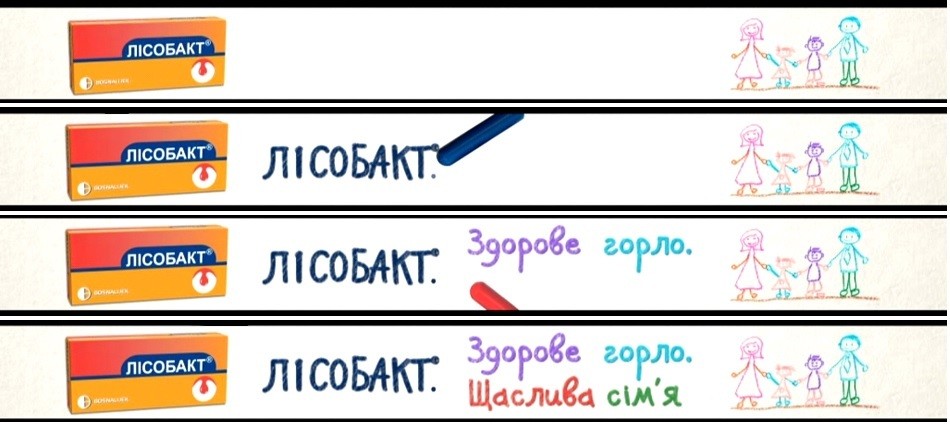 здорове горло. щаслива сім'я