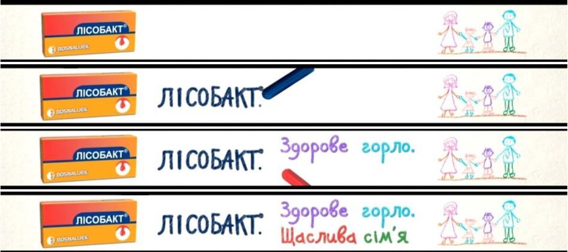 здорове горло. щаслива сім'я