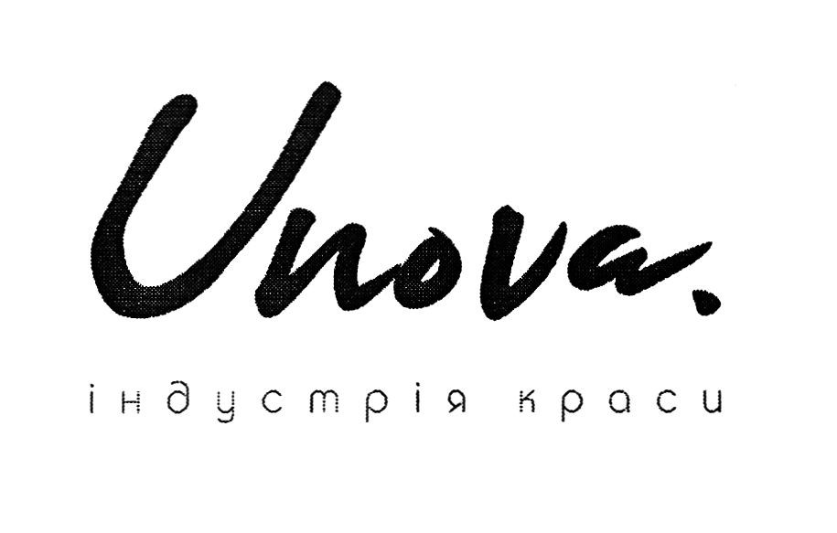 індустрія краси