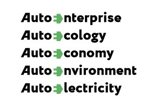 autoenvironment