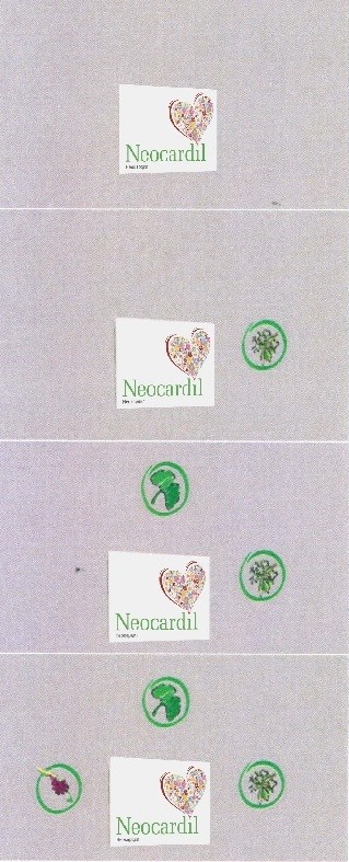 neocardil