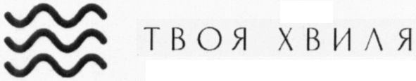 твоя хвиля