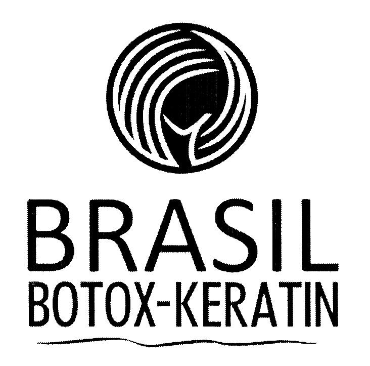 brasil botox-keratin