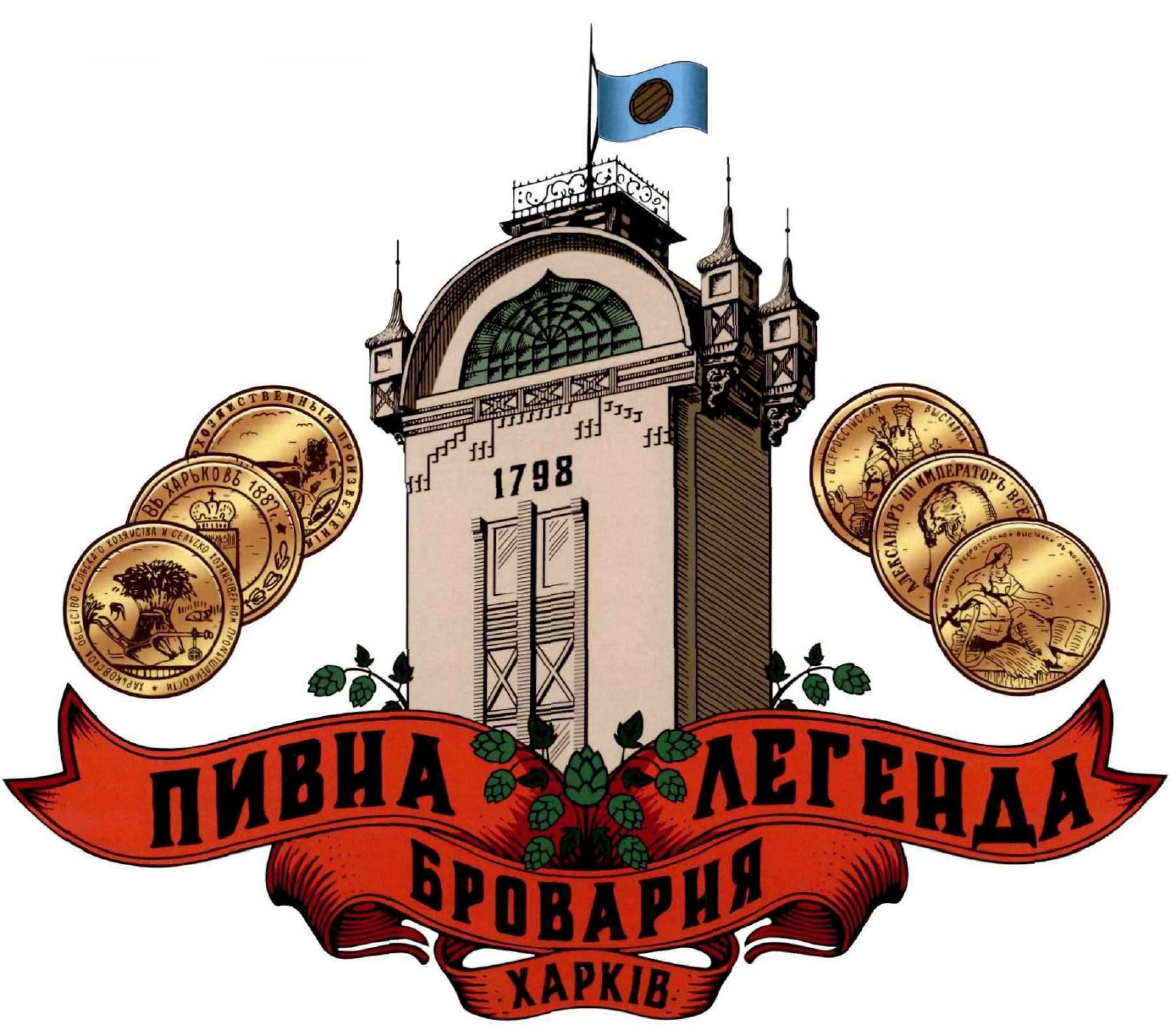 харьковское общество сільскаго хозяйства и сельско хозяйственной промышленности