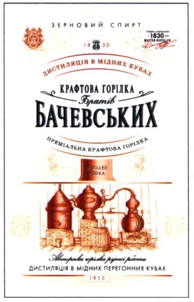 дистиляція в мідних перегонних кубах