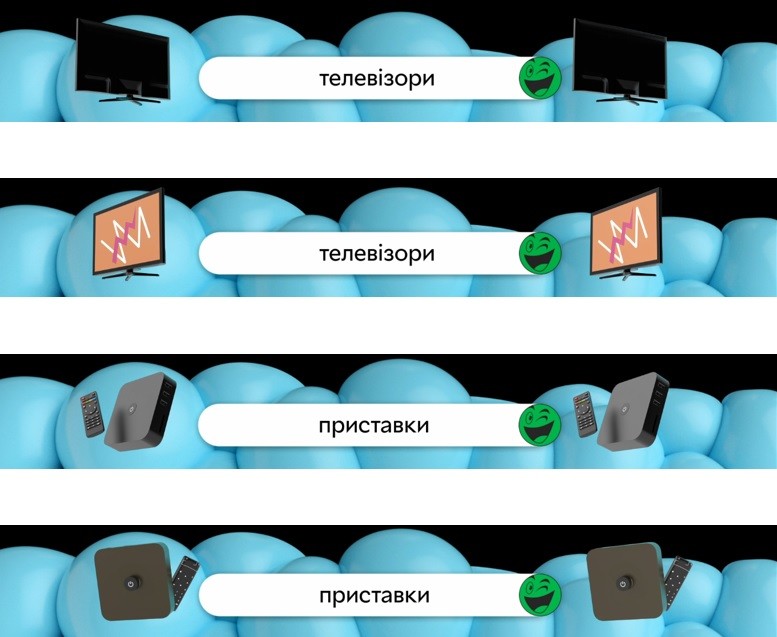 телевізори