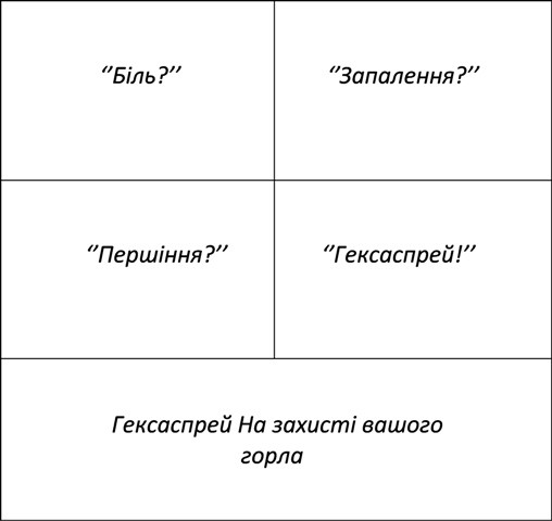 гексаспрей на захисті вашого горла
