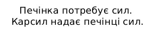 печінка потребує сил. карсил надає печінці сил.