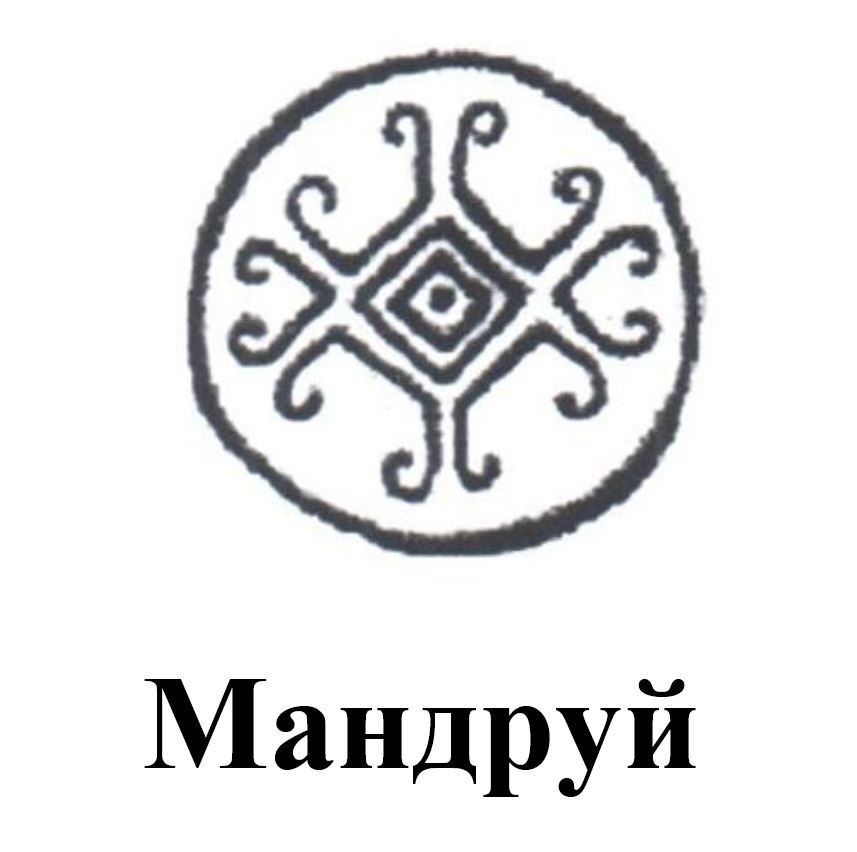 мандруй