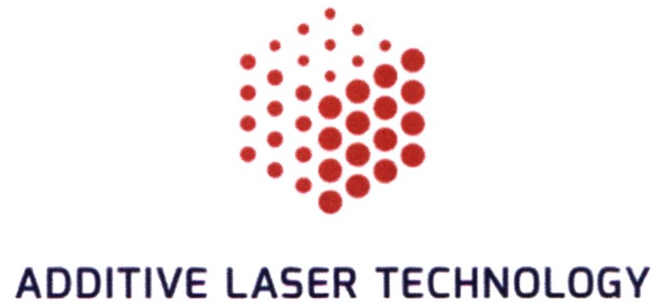 additive laser technology