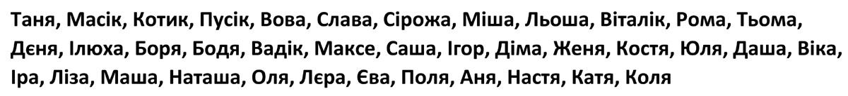 дєня ілюха боря бодя вадік максе саша ігор діма женя костя юля даша віка