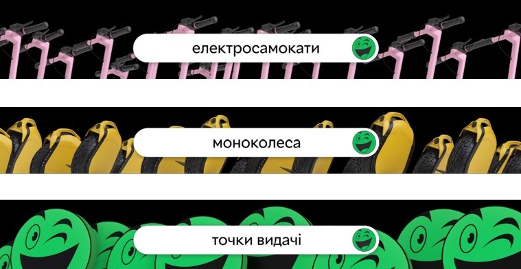 електросамокати