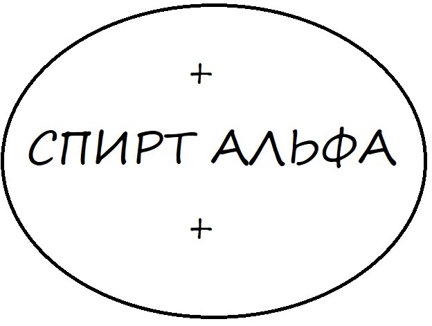 спирт альфа