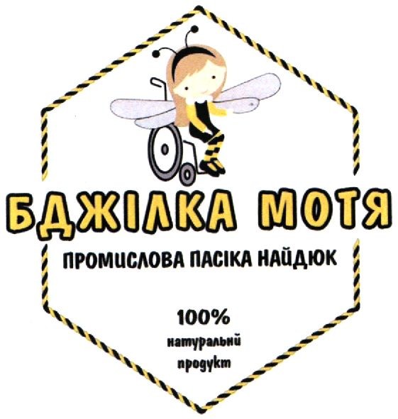 100% натуральний продукт