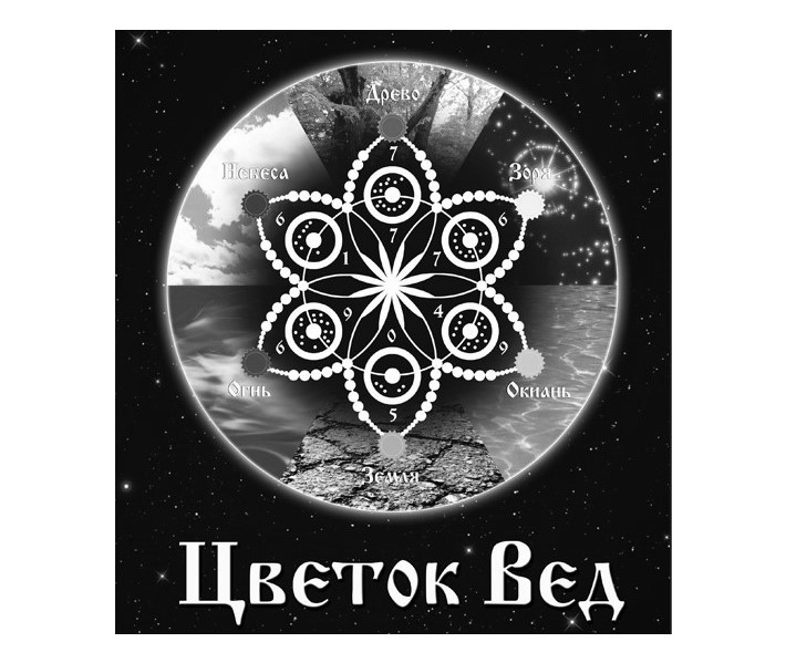 цвєток вєд