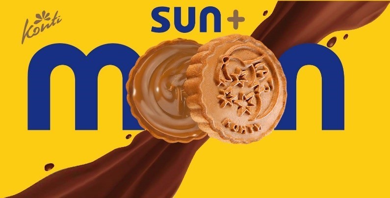 konti