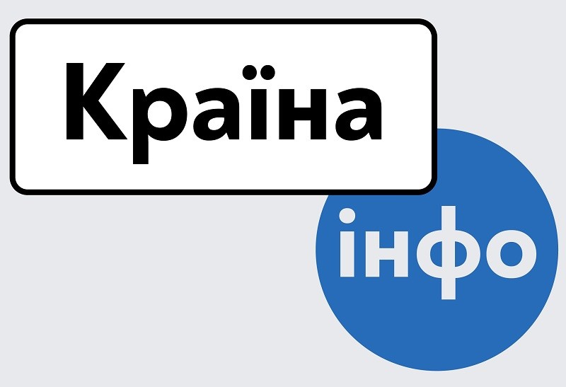 країна інфо