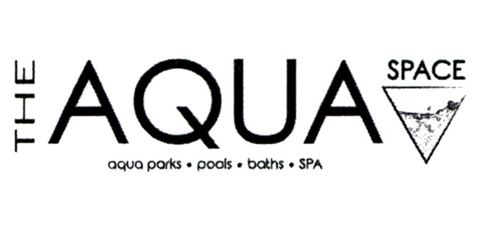 aqua parks
