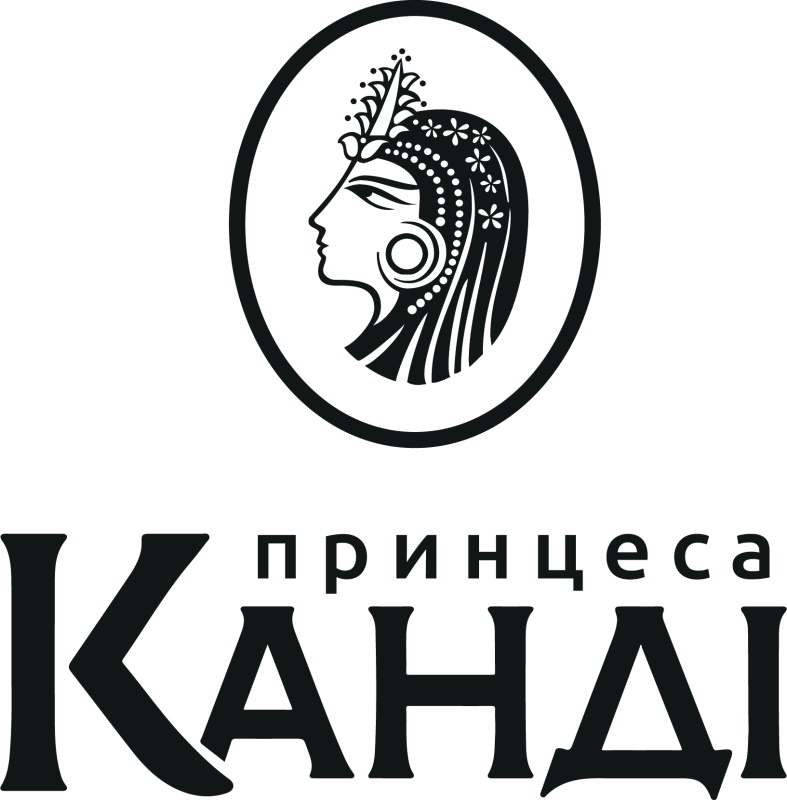 принцеса канді