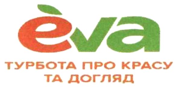 турбота про красу та догляд