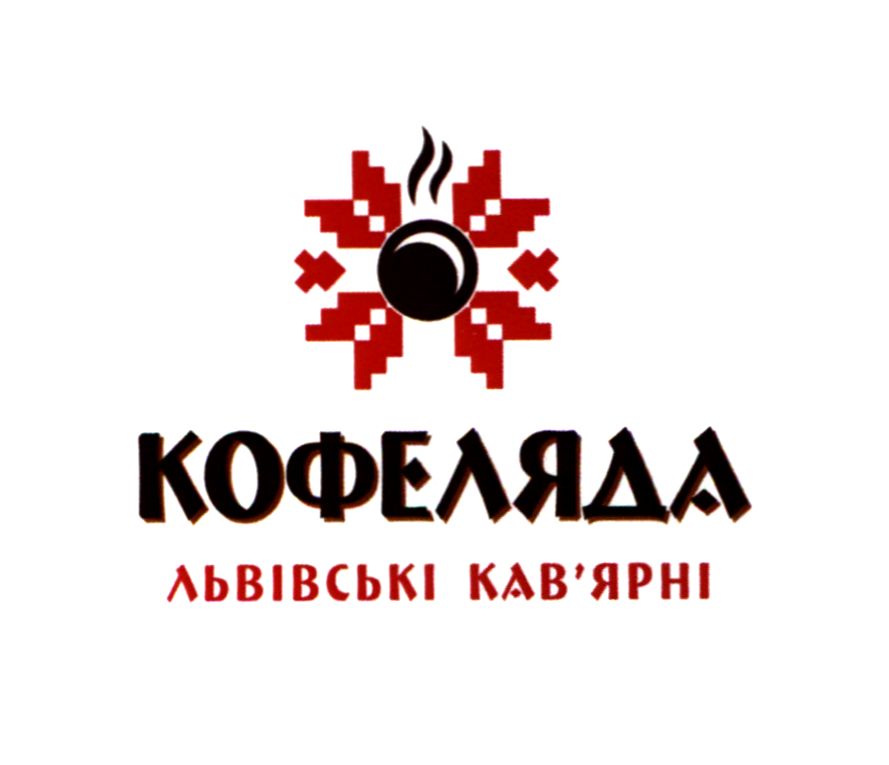 львівські кав'ярні