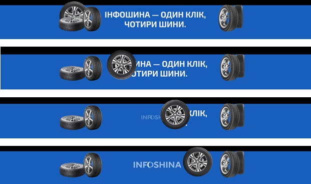 інфошина-один клік, чотири шини