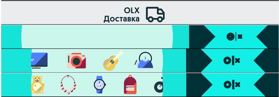 olx доставка