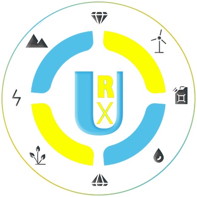 urx