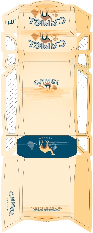 throwback to 1913 the real camel story