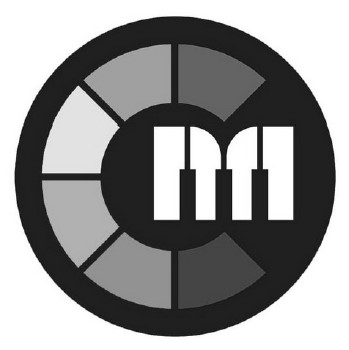 cm