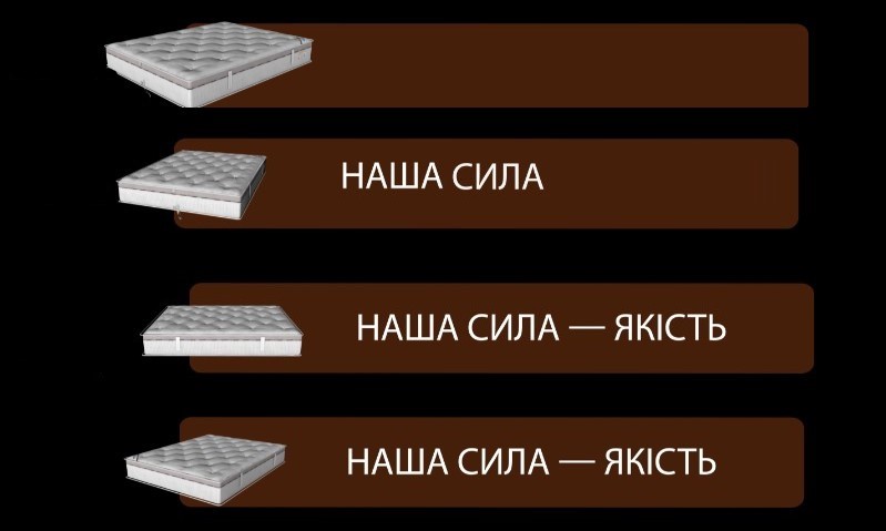 наша сила-якість