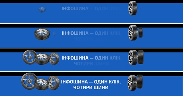 інфошина-один клік, чотири шини