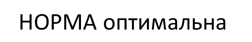 норма оптимальна