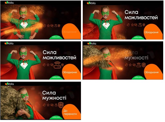сила можливостей